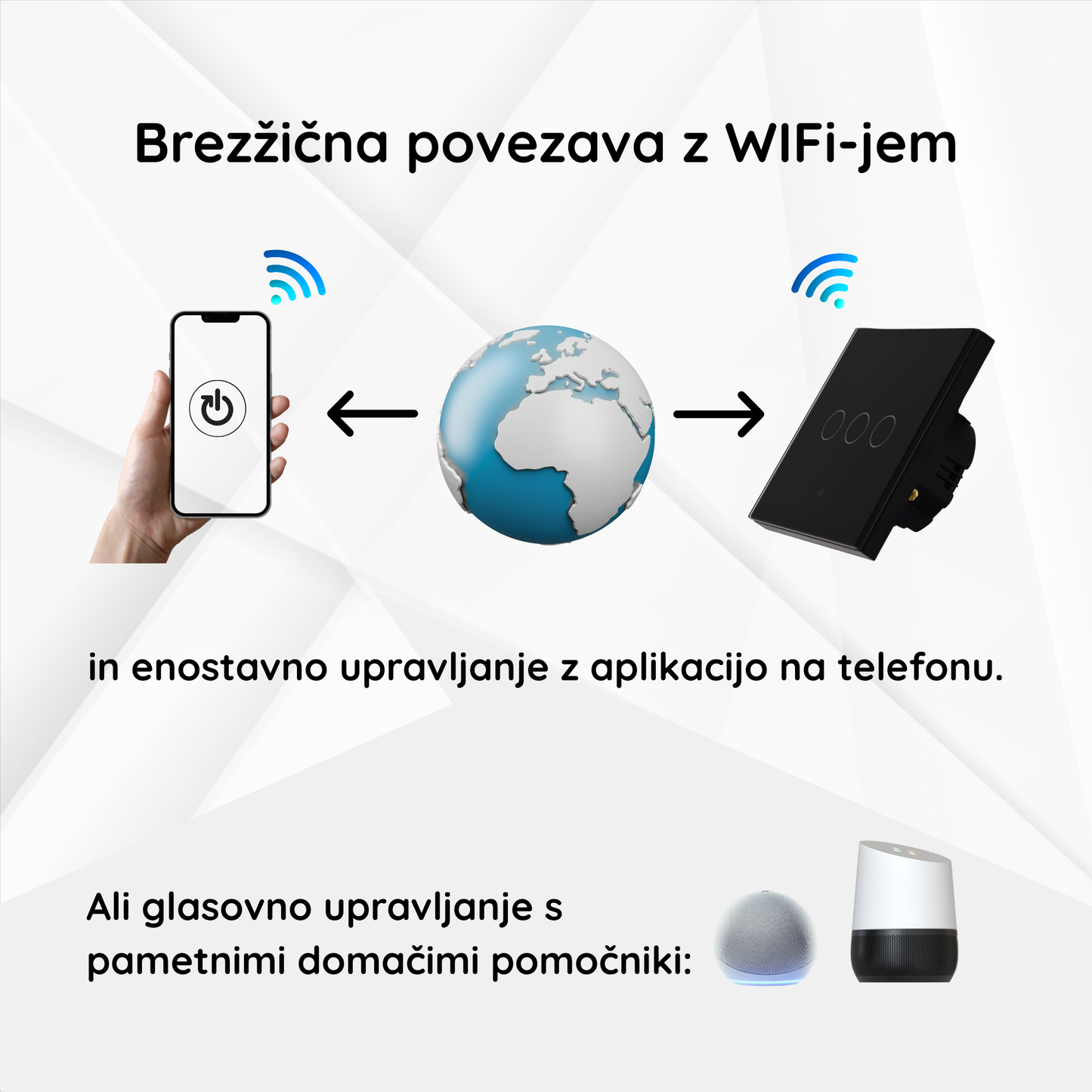 WiFi pametno stikalo na dotik tripolno